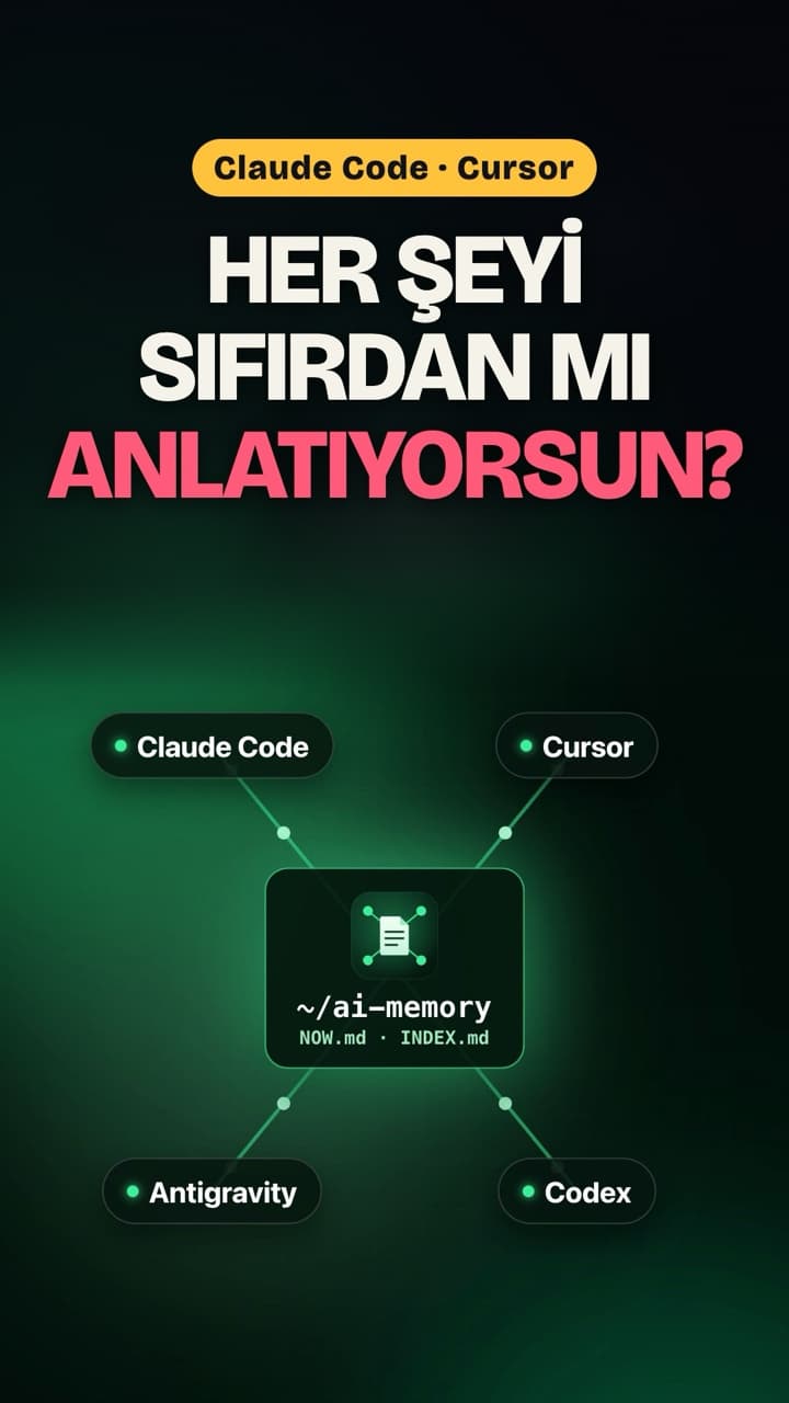 Claude Code ve Cursor aynı hafızayı paylaşsın: project-memory